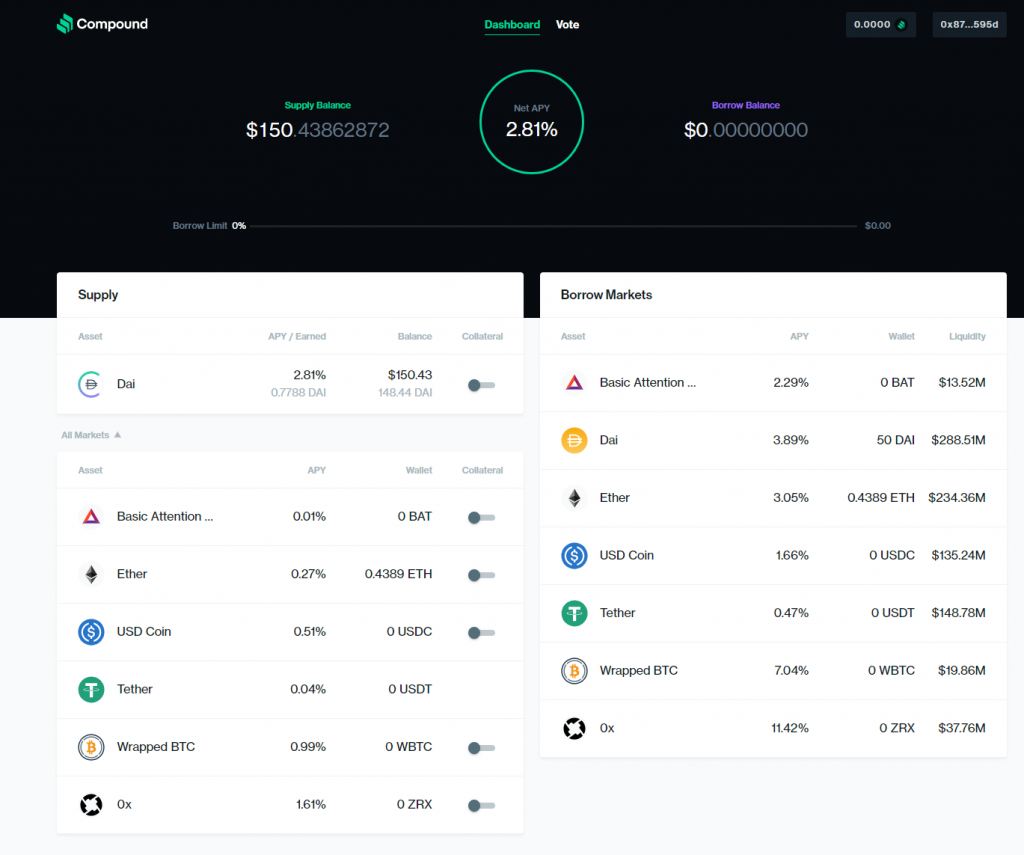 가상자산 금융상품은 리츠가 될 수 있을까 - 와레버스